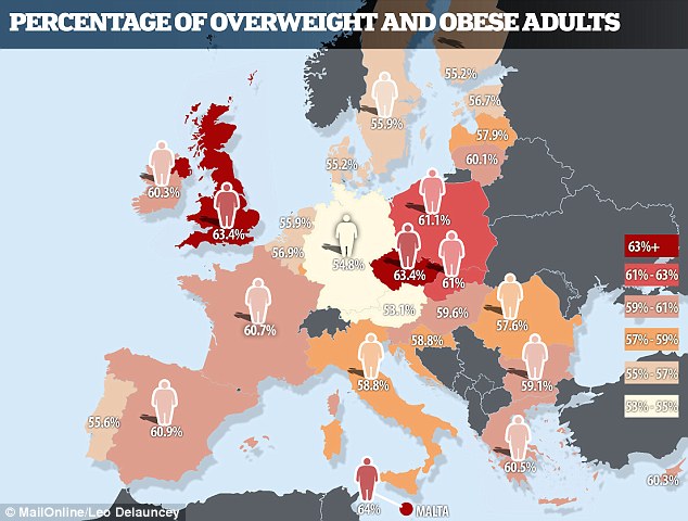 Europe has 'alarming' rates of smoking, drinking and obesity - WHO