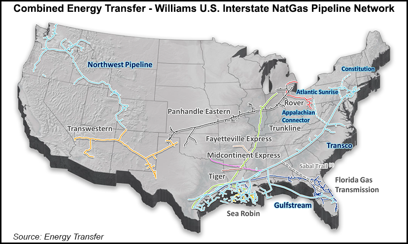 Combined-Energy-Transfer-Williams-US-Interstate-NatGas-Pipeline-Network-20150928