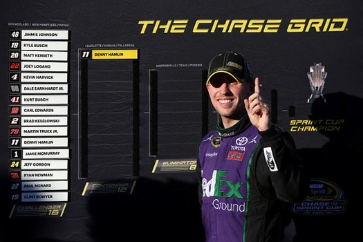 With his win Sunday Denny Hamlin is the first driver to secure a spot in the next round of NASCAR's Chase