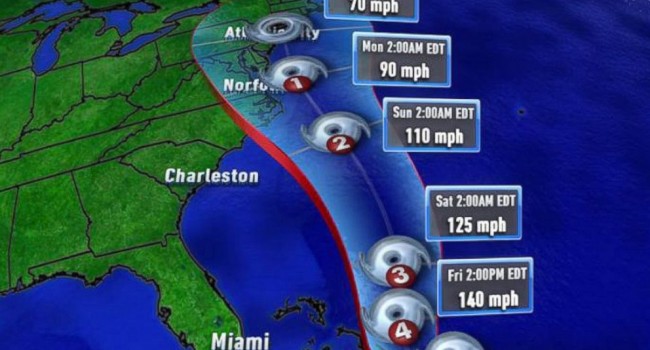 Projected path of Hurricane Joaquin as of mid-day Thursday