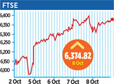 Bank of England Won't Raise Rates Until 2017, Markets Show