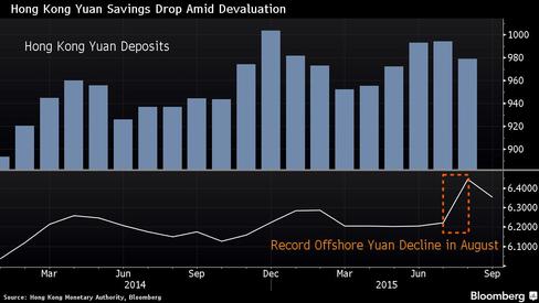 China's yuan firms on midpoint fix pre-holiday local currency demand