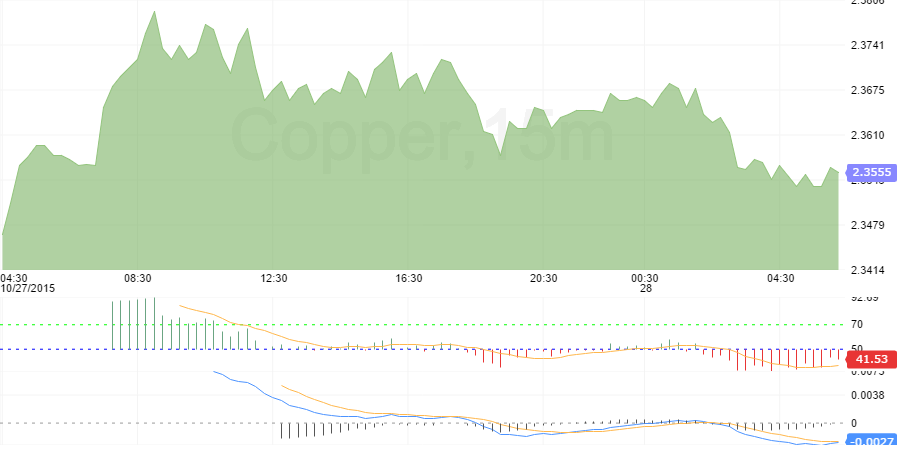 PRECIOUS-Gold steadies above $1160/oz ahead of Fed meeting