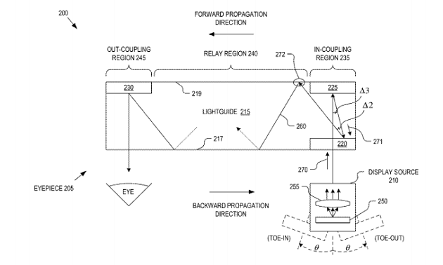 Google Patent application