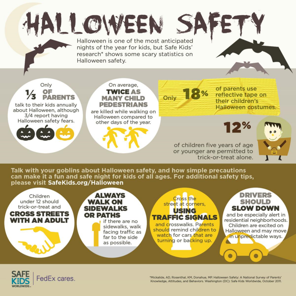 With Halloween activities fast approaching Troopers want to urge everyone to make safety a top priority this Halloween weekend