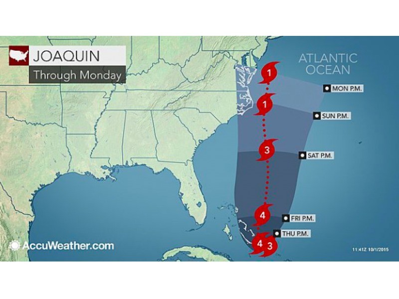 Video 5 Things to Know About Hurricane Joaquin and Its Potential Impact on New York