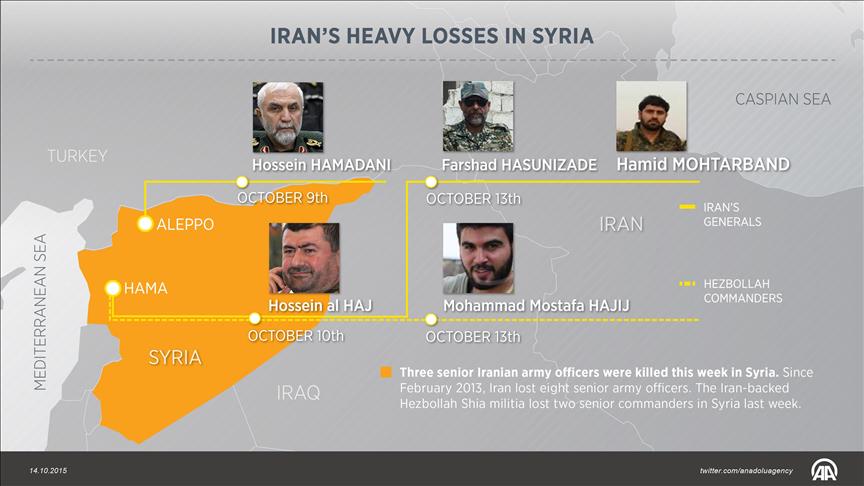 EU Reaches Out To Iran On Syria Conflict