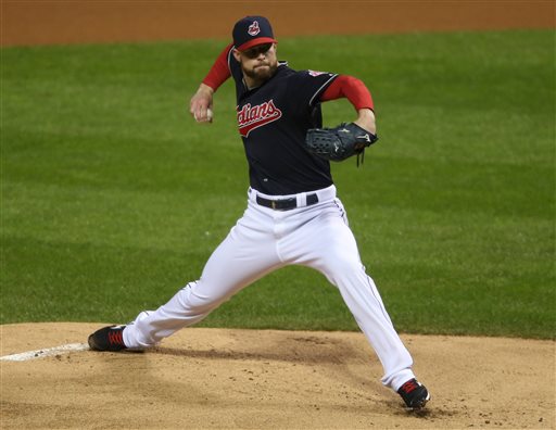 Corey Kluber