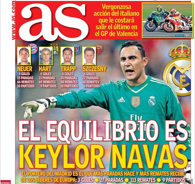 Keylor Navas has been hailed as Real Madrid's'equilibrium on the front cover of Monday's AS publication