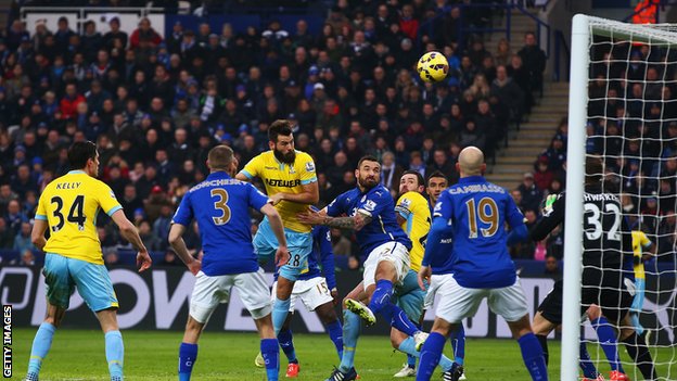 Leicester city Vs Crystal palace