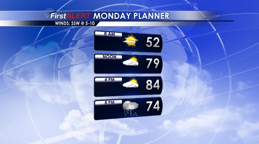 MONDAY PLANNER