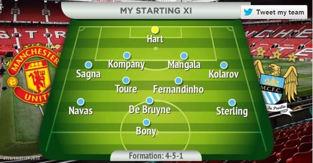 Man Utd vs Man City: Manuel Pellegrini warns Vincent Kompany he's not