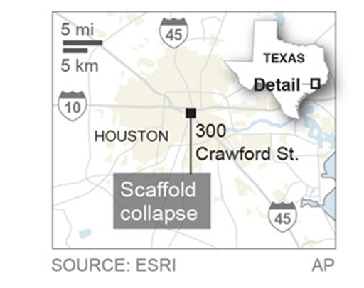 TX SCAFFOLD COLLAPSE