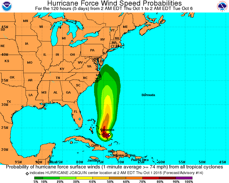 Hurricane Joaquin? There’s no perfect forecast so stay tuned