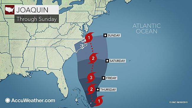 Hurricane Joaquin: Get Your 'Home Insurance Go Bag' Ready