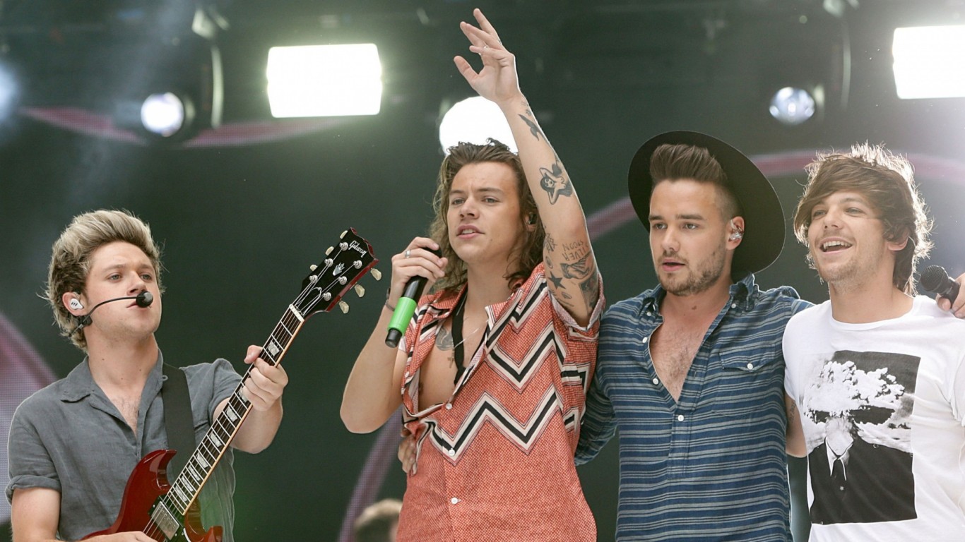 One Direction's top singles- as chosen by you