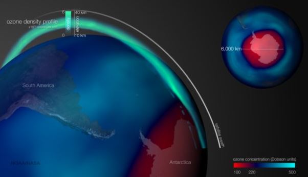 Ozone Hole Over Antarctica Reaches Annual Maximum