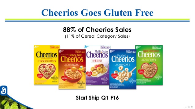 According-To-General-Mills-GIS-Cheerios-Recalls-1.8-Million-Gluten-Free-Boxes