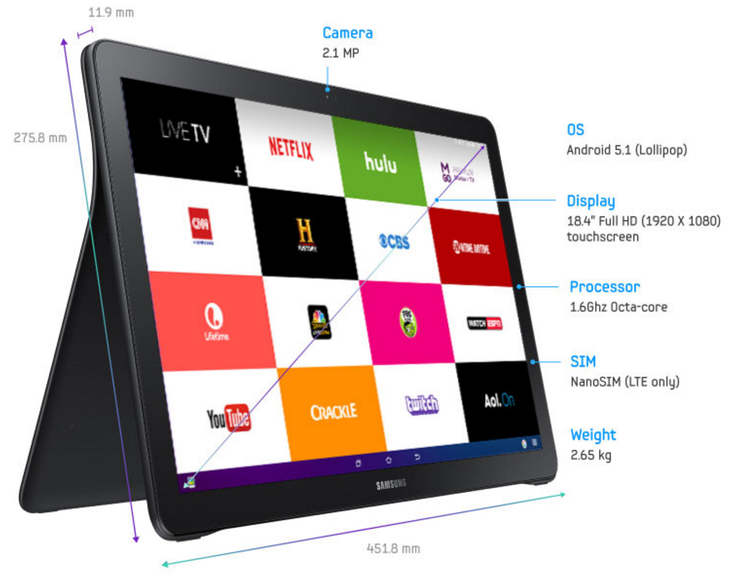 Samsung's 18.4-inch Galaxy View tablet is basically a portable TV