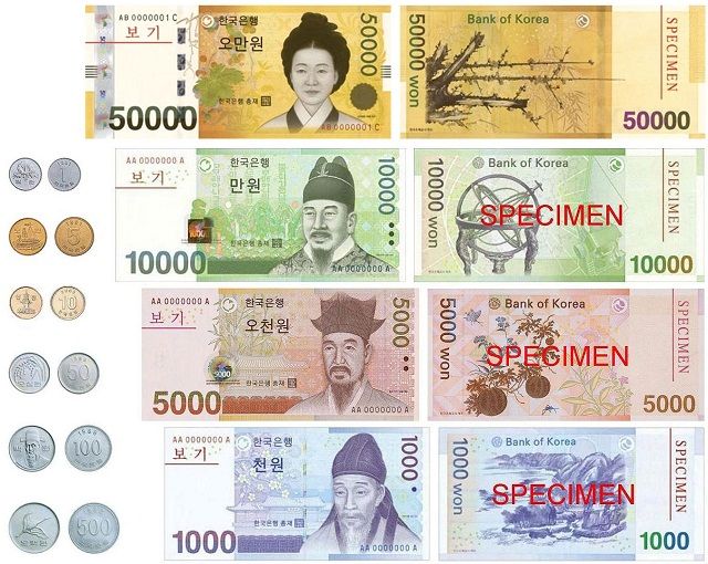 Currency_South_Korea