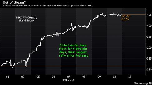 Stocks worldwide have soared in the wake of their worst quarter since 2011