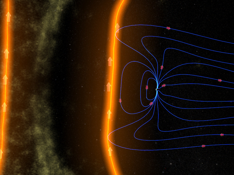 Geomagnetic perturbations