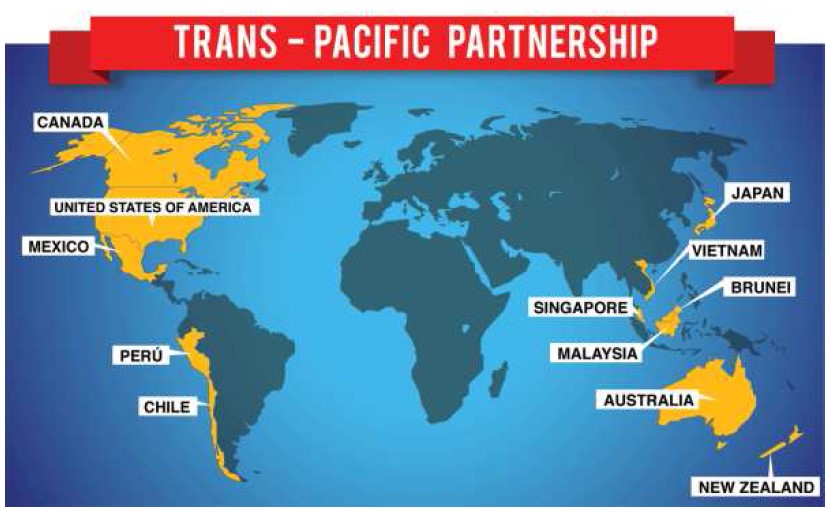 Trans-Pacific Partnership