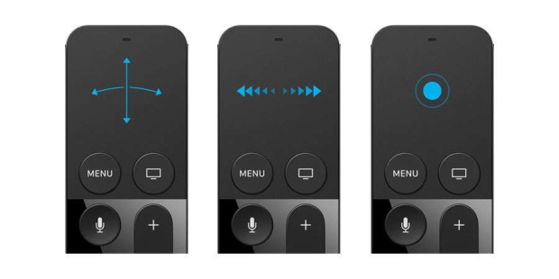 The new Apple TV remote features a touch display with gyrometer and accelerometer