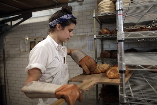 Bakery Restaurant Service Industry