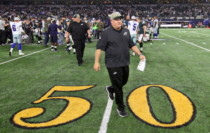 Eagles Rumors Agent Says Chip Kelly has Lost the Locker Room