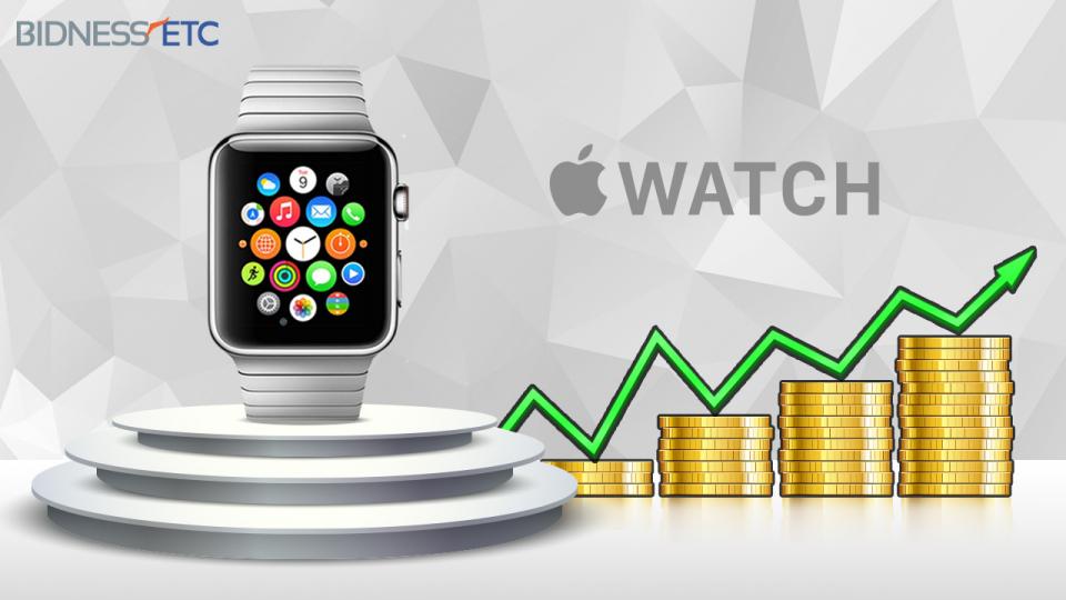 Apple Watch Sales Could Top 14 Million In 2015