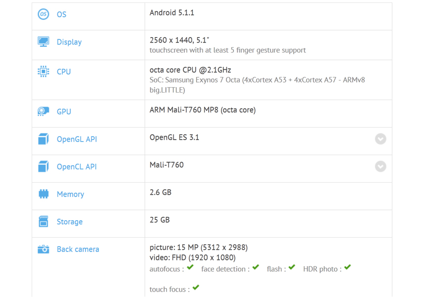 New Black Berry GFXBench Result