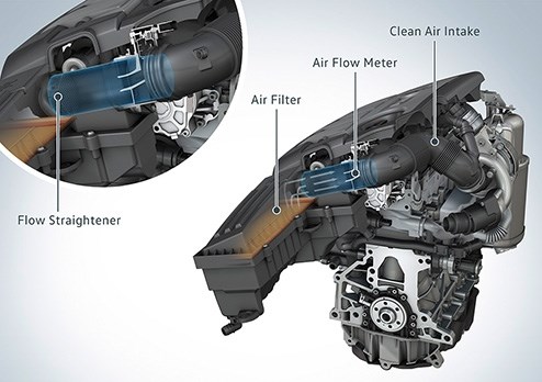 VW maintains $7 billion of provisions despite simple emissions fix