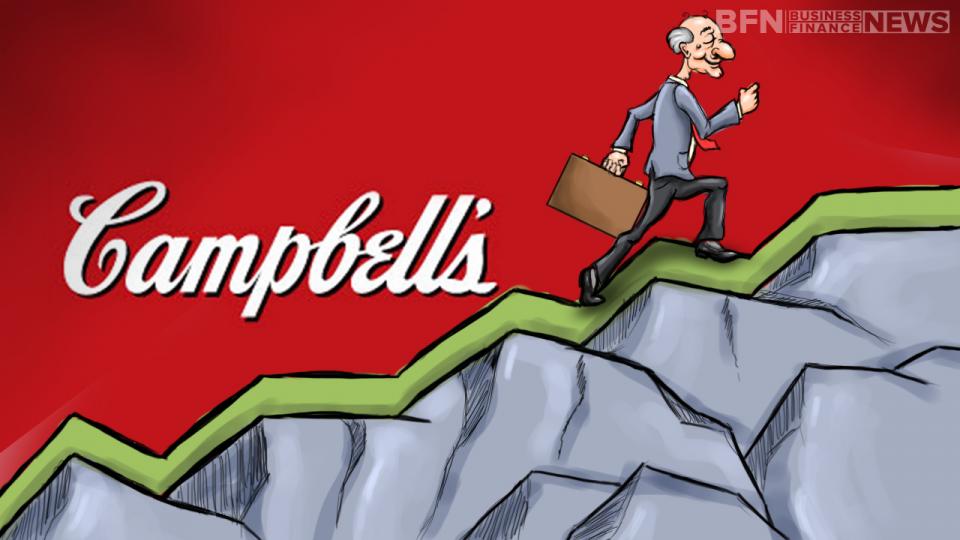 Campbell Soup Company Reports Higher Adjusted Profits Beating Market Expectations