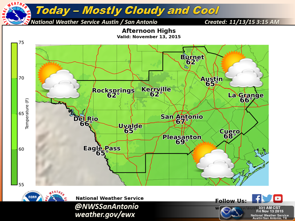 What to Expect from Looming Winter Weather Conditions