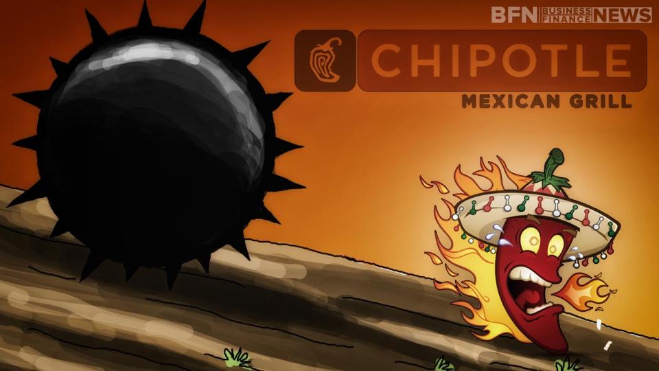 Chipotle Mexican Grill Stock Tumbles As E. Coli Hit Four Other States