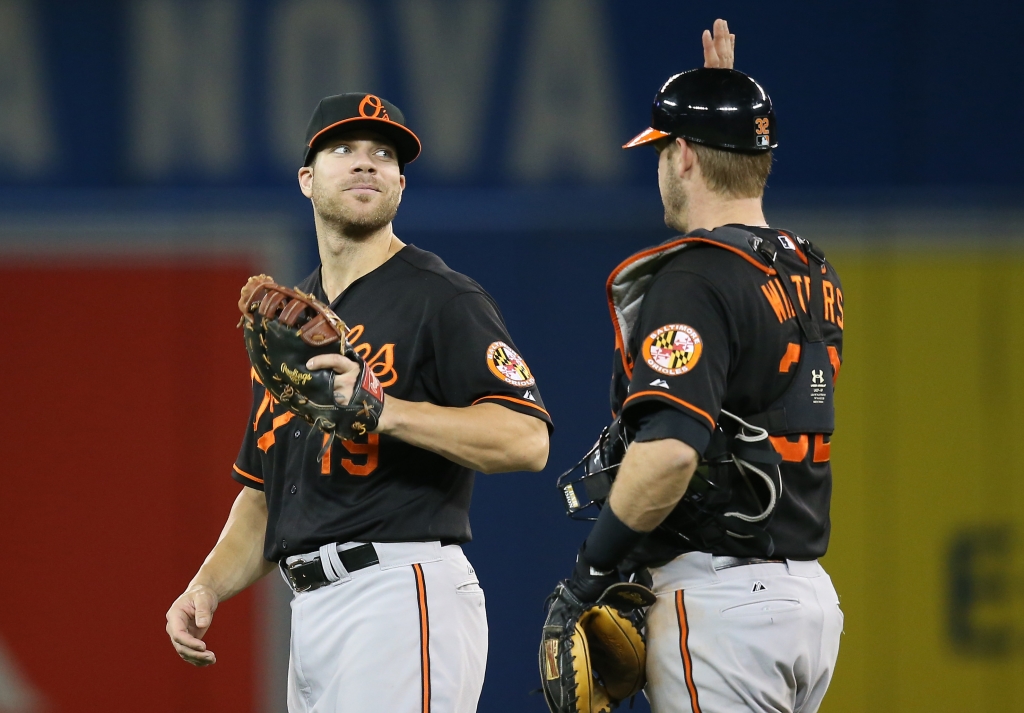 Chris Davis #19 and Matt Wieters #32 of the Baltimore Orioles