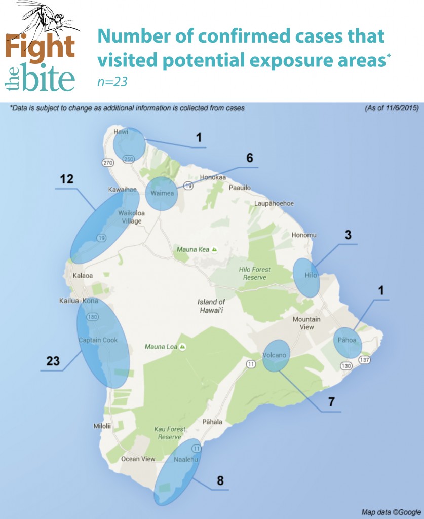 Fight the Bite graphics showing potential exposure areas. Hawaiʻi District Health Office