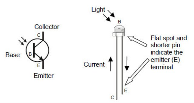 High-Performance Flexible Si Phototransistors