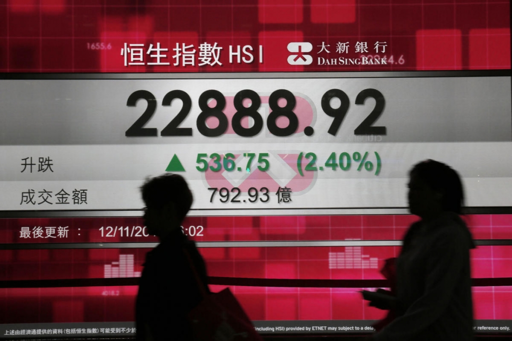 Margin requirements will be raised to 100% from 50% starting on 23 November the Shanghai and Shenzhen bourses said