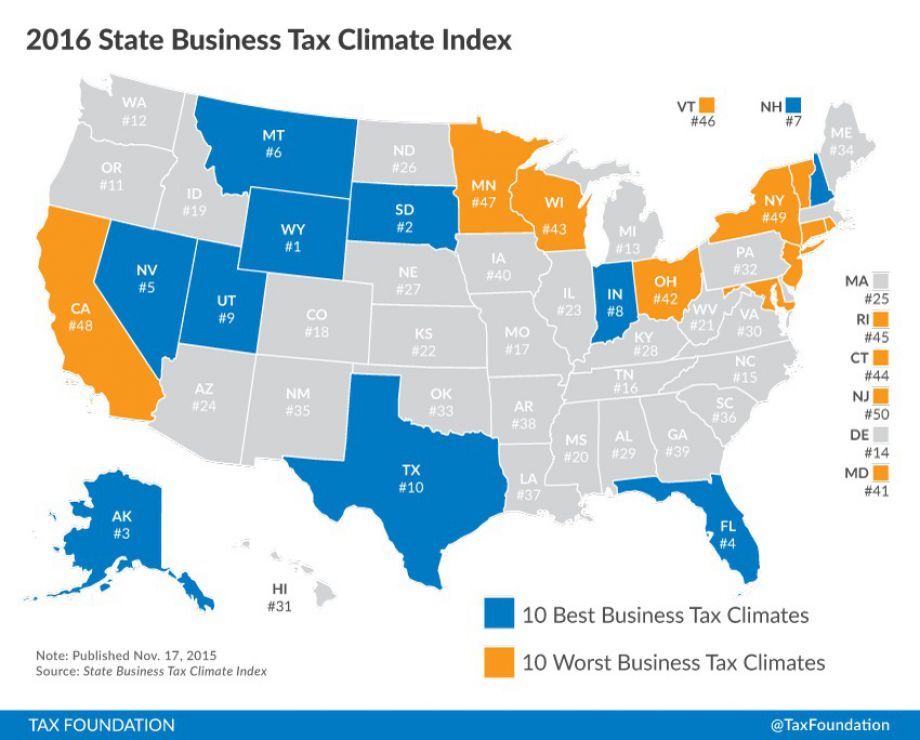 New York, New Jersey have highest state taxes in the nation