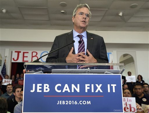 Republican presidential candidate former Florida Gov. Jeb Bush gestures as he speaks to supporters during a rally Monday Nov. 2 2015 in Tampa Fla