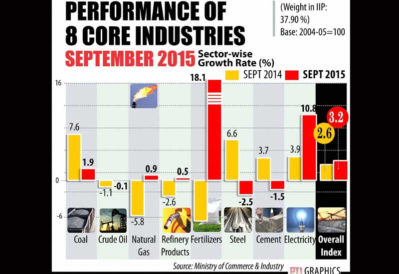 Maruti Suzuki Plans to Provide Safety Features as Standard on Its Model Range