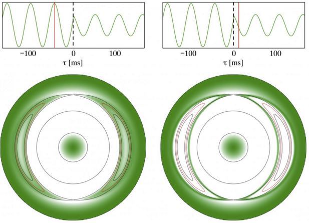 Breakthrough in superconducting materials opens new path to fusion