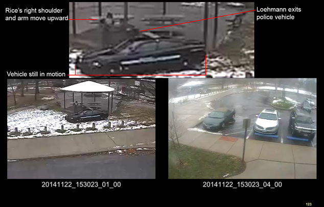 This combination of still images taken from a surveillance video and released Saturday Nov. 28 2015 by the Cuyahoga County Prosecutor's Office shows Clev