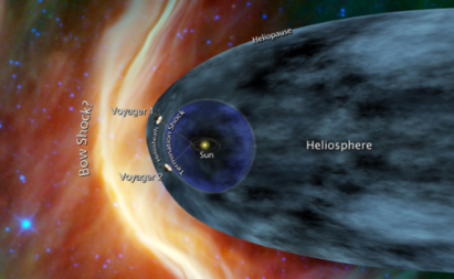 New most distant body in the Solar system identified