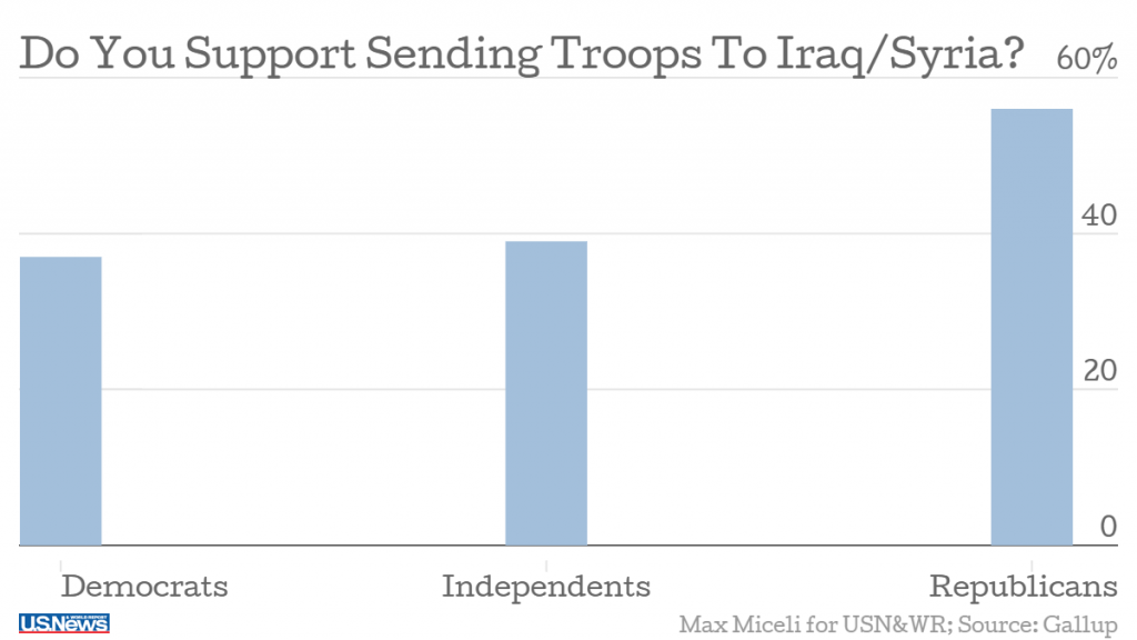 151112_troopertosyria