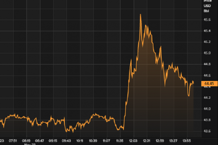 Oil prices slide as Venezuela sees mid-US$20 crude if Opec doesn't act