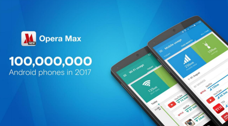 Opera’s max data-savings app comes pre-installed on phones from 14 OEMs