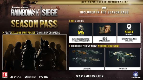 Rainbow Six Siege PC Specs